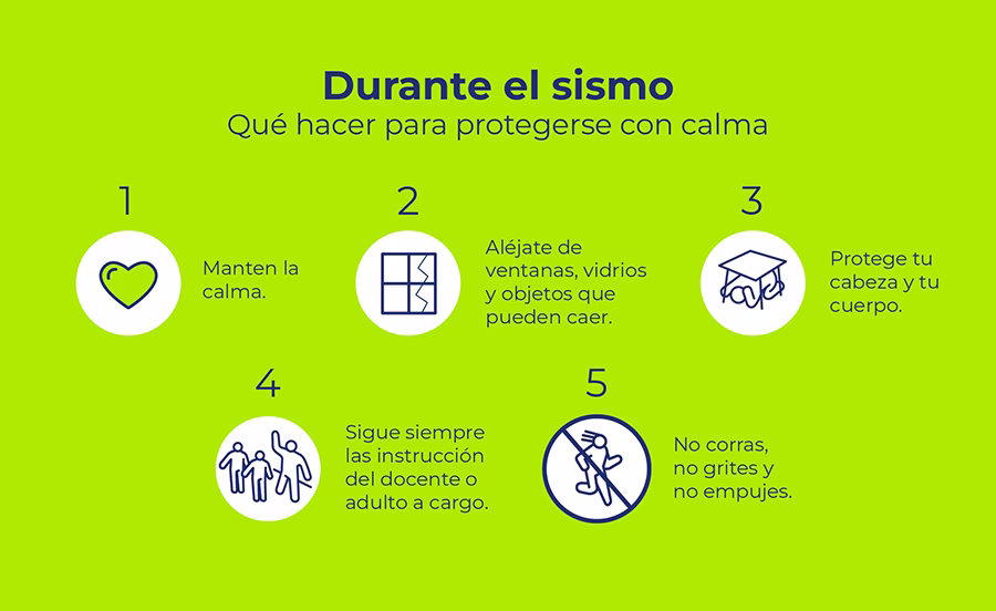 Simulacro de Sismo Antofagasta.