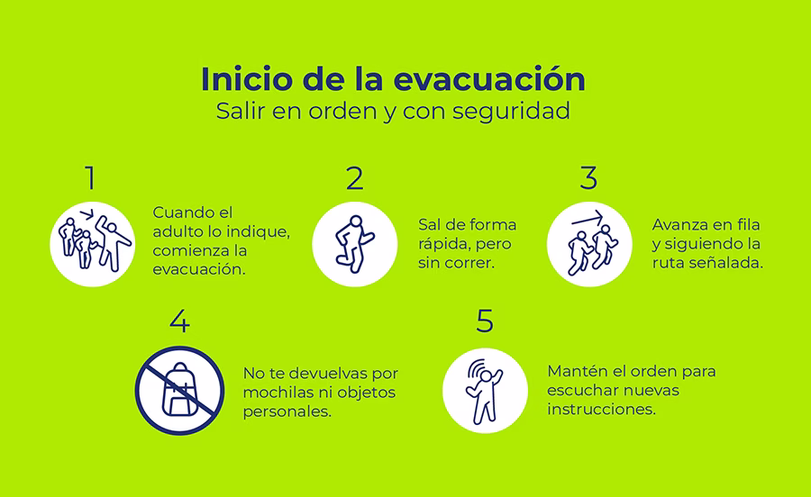 Simulacro de Sismo Antofagasta.